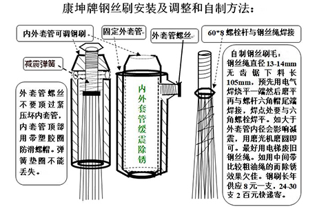 康坤牌钢丝刷安装及调整和自制方法